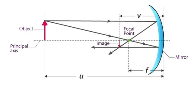 ocr_image
