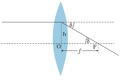 ocr_image