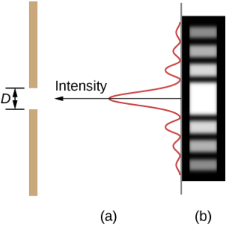 ocr_image