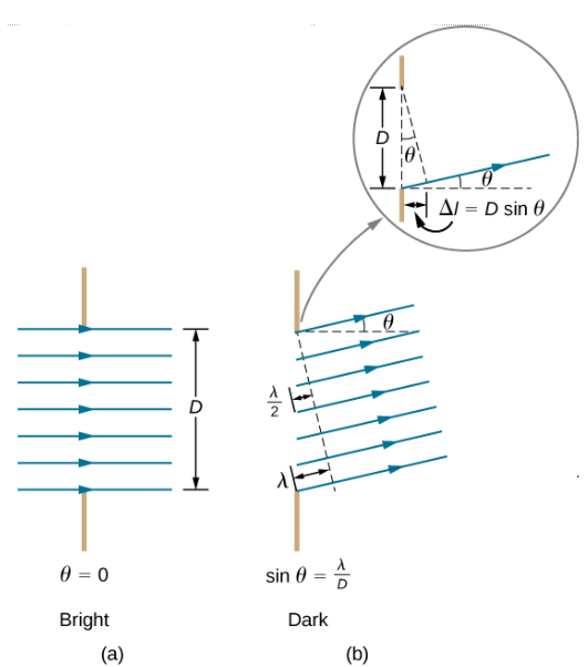 ocr_image
