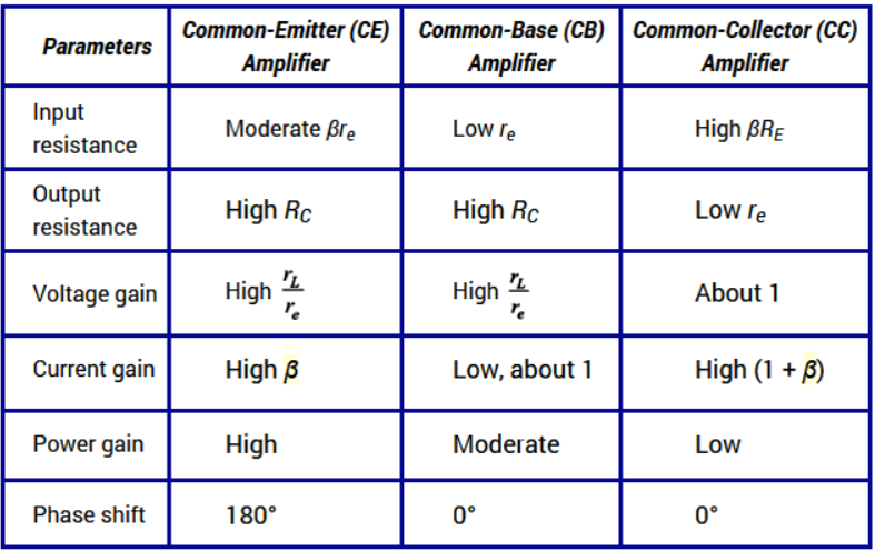 ocr_image