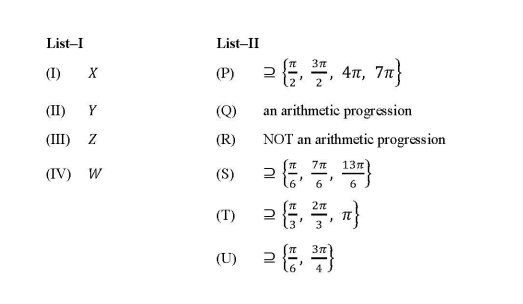 Answer the following  by appropriately matching the lists based on the information given in the paragraph.   Let f(x) = sin(picosx) and g(x)=cos(2pi sinx) be two functions defined for x gt0. Define the following sets whose elements are written in the increasing order:   X={x:f(x)=0}, Y={x:f^(')(x)=0}, Z={x:g(x)=0}, W={x:g^(')(x)=0}   List-I contains the sets X,Y,Z and W. List-II contains such some information regarding these sets:     Which of the following is the only CORRECT combinations?