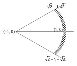 The locus of z
which lies in shaded region (excluding the boundaries) is best represented by Fig