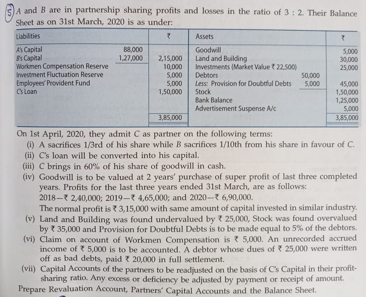 A And B Are Partners In A Firm The Net Profit Of The Firm Is Divided 