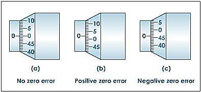ocr_image