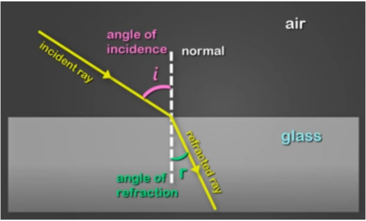 ocr_image