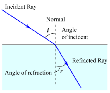 ocr_image