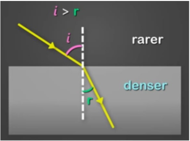 ocr_image