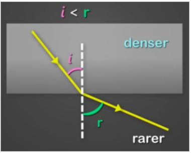 ocr_image