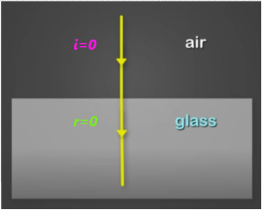 ocr_image