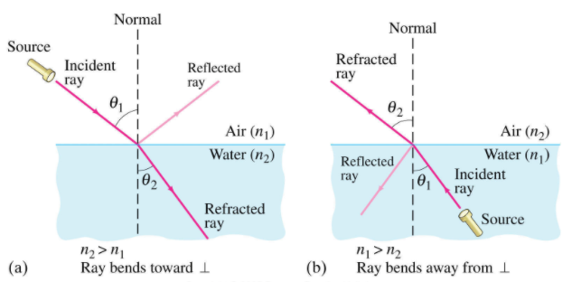 ocr_image