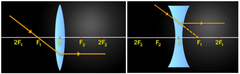 ocr_image