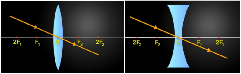 ocr_image