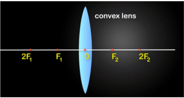 ocr_image