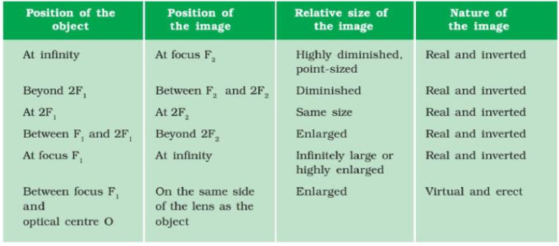 ocr_image
