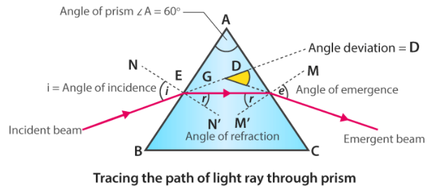 ocr_image