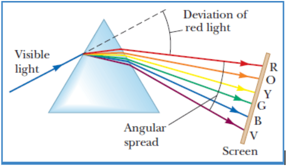 ocr_image