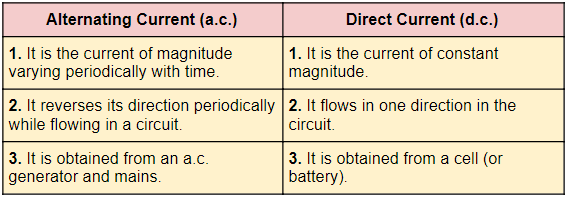 ocr_image