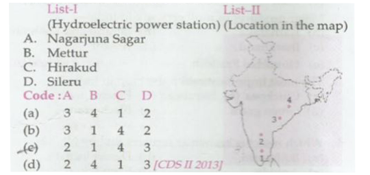 Match List I with List II and select the correct answer using the code given below the Lists: