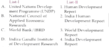 Match List-I with List-II and select the correct answer using the codes given below the lists: