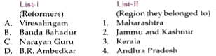 Match List-I with List-II and select the correct answer using the codes given below the Lists