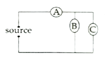 Three similar bulbs A, B, C are connected to a voltage source as shown in the figure. If C is removed, how will the illumination of A and B be affected ?