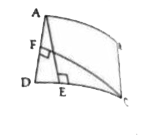 In the given figure ABCD is a parallelogram, AEbotDCandCFbotAD. If AB = 16 cm, AE = 8 cm and CF = 10 cm then find the length of AD.