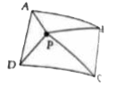 In the adjacent figure P is a point inside the parallelogram ABCD. Prove that   ar (APB) + ar (PCD) = 1/(2) ar (ABCD)