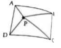In the adjacent figure P is a point inside the parallelogram ABCD. Prove that   ar (APD) + ar (PBC) = ar (APB) + ar (PCD)