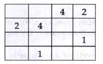 In the following table, numbers 1,2,3,4are to be arranged  wherever missing in such a way that each row as well as each column has all of these numbers exactly once      The missing entries in the main diagonal are