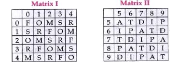 In each of the following questions , a word is respresented by only one set of numbers as given in any one of the  alternatives. The sets of numbers given in the alternatives are represented by two classes of aphabets as in the two given matrices. The columns and rows of matrix I are numbered from 0 to 4 and those of matrix II from 5 to  9. A letter from these  matrices can be  represented  first by its row and then   column number e.g., in the matrices for  questions 1 to 4  , M can be  represented by 14,21 etc , O , can  be represented by 20,32 etc. Similarly you have to indentify the correct  set for  the word given in each questions.        MOST