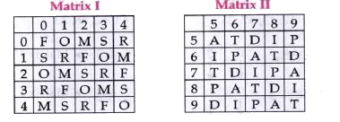 In each of the following questions , a word is respresented by only one set of numbers as given in any one of the  alternatives. The sets of numbers given in the alternatives are represented by two classes of aphabets as in the two given matrices. The columns and rows of matrix I are numbered from 0 to 4 and those of matrix II from 5 to  9. A letter from these  matrices can be  represented  first by its row and then   column number e.g., in the matrices for  questions 1 to 4  , M can be  represented by 14,21 etc , O , can  be represented by 20,32 etc. Similarly you have to indentify the correct  set for  the word given in each questions.        ROAD .