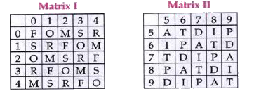 In each of the following questions , a word is respresented by only one set of numbers as given in any one of the  alternatives. The sets of numbers given in the alternatives are represented by two classes of aphabets as in the two given matrices. The columns and rows of matrix I are numbered from 0 to 4 and those of matrix II from 5 to  9. A letter from these  matrices can be  represented  first by its row and then   column number e.g., in the matrices for  questions 1 to 4  , M can be  represented by 14,21 etc , O , can  be represented by 20,32 etc. Similarly you have to indentify the correct  set for  the word given in each questions.         STOP