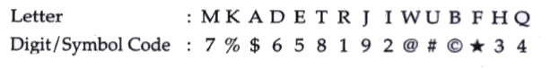 In each questions below is given a group of letters followed by  four combinations of digits / symbols  numbered (a),(b),(c ) and  (d).  You have to find  out which of the combinations correlty represents  the group of letters based  on the digit/symbol code of  each letters and the conditions that follow and mark your answer  accordingly. If none of the combinations correctly represents the group of letters  , mark answer (e ) i.e., None of these .         Conditions :   (i) If the first letter is a  consonant and the last letter is a vowel both are to be coded as the code for the vowel .   (ii) If  the First letter is  a vowel and the last letter is a consonant the codes for the first and the  letters are to be interchanged .   (iii) If third  letter  is a vowel it is to be coded as delta .     QTRUJE