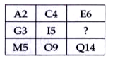 Each of the following questions has a Magical matrix with Question mark/s. Replace the question mark/s by choosing the correct response from amongst the alternatives given.