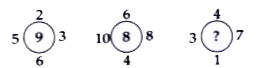 Each of the following questions has a Magical circle with question mark/s. Replace the question mark/s by choosing the correct response from amongst the alternatives given.