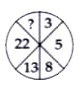 Each of the following questions has a Magical circle with question mark/s. Replace the question mark/s by choosing the correct response from amongst the alternatives given.