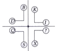 Each of the following questions has a different figures with Question mark/s. Replace the question mark/s by choosing the correct response from amongst the alternatives given.