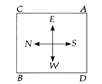 The following questions are based on the diagram given below showing four persons stationed at the four corners of a square piece of plot as shown.      A starts crossing the field diagonally. After walking half the distance, he turns right, walks some distance and turns left. Which direction is A facing now ?