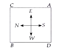 The following questions are based on the diagram given below showing four persons stationed at the four corners of a square piece of plot as shown.       From the original position B and D move one and a half length of sides clockwise and anti-clockwise respectively. Which one of the following statements is true?