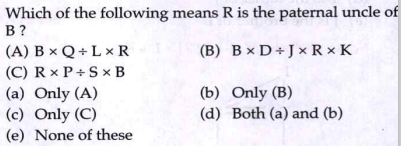 Study the following information carefuJJy and answer the questions given below :   (i) 'Sxx T' means 'S is the brother of T'   (ii) 'S div T means 'T is the father of S'.   (iii) 'S + T' means 'S is the sister of T'.   (iv) 'S - T' means 'S is the mother of T'.     Which of the following statement is/are superfluous to answer the above question ?