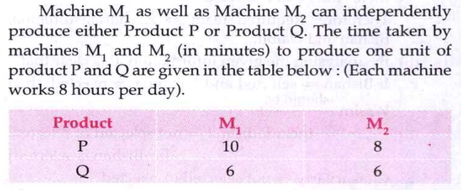What is the least number of machine hours required to produce 30 pieces of P and 25 pieces of Q?