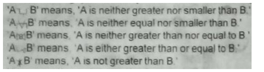 In the following question all symbols are used according to their meaning      Now according to the following statements if they are true, judge their conclusion (I) and (II) and follow definately true.