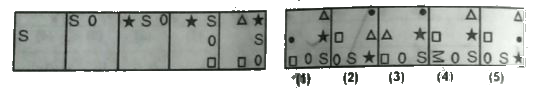 In each of the questions given below which one of the following five answer figures on the right should come after the problem figures on the left, if the sequence ware continued?