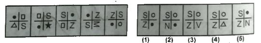 In each of the questions given below which one of the following five answer figures on the right should come after the problem figures on the left, if the sequence ware continued?