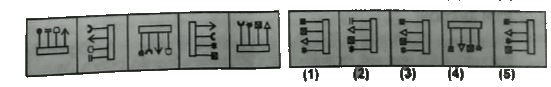 In each of the questions given below which one of the following five answer figures on the right should come after the problem figures on the left, if the sequence ware continued?