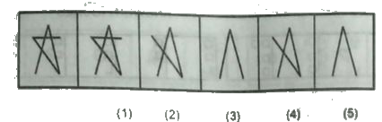 The following problems consists of a set of six figures the first of which is un-numbered and marks, the beginning of series continued in the successive figures numbered from 1 to 5. However, the serise will be established only if the positions of two of the numbered figures are interchanged. The number of the earlier of the two figures is the answer. if no two figures need to be interchanged, then the answer is 5.