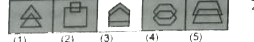 Out of the five given figures, four are similar in a certain way. One figure is not like the other four. That means four figures form a group based on some common characteristics. Find out the figure which does not belong to the group i.e., which does not share the common features characteristics with other four figures