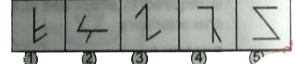 Out of the five given figures, four are similar in a certain way. One figure is not like the other four. That means four figures form a group based on some common characteristics. Find out the figure which does not belong to the group i.e., which does not share the common features characteristics with other four figures