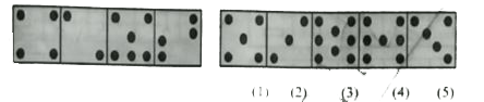 The problems on this type of classification, involve four un-numbered figures followed by five other figures numbered as 1,2,3,4 and 5. The four un-numbered figures forming the problem set are alike in a certain manner . A figure , form amongst the numbered ones forming the Answer set is to be chosen such that it is similar to the problem figures in that manner